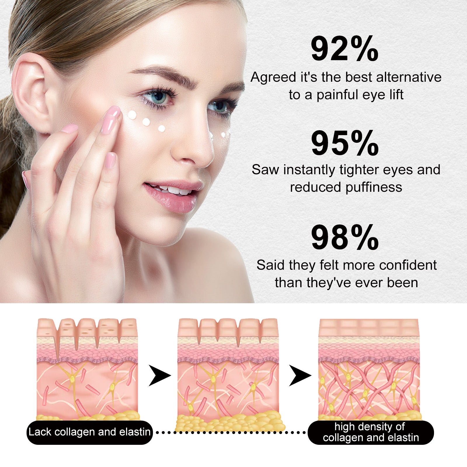 Hoygi Eye Firming Cream Reduces Fine Lines, Eye Bags and Dark Circles, Firms Skin Around Eyes, Replenishes Moisturizing Eye Cream